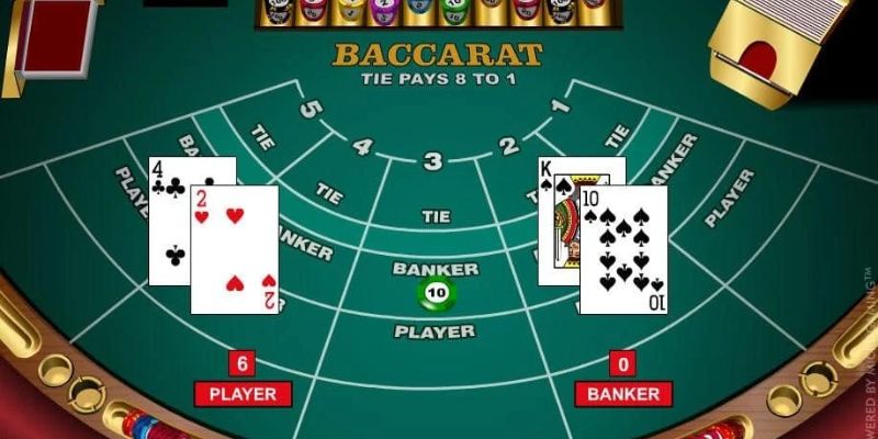 Baccarat trực tuyến
